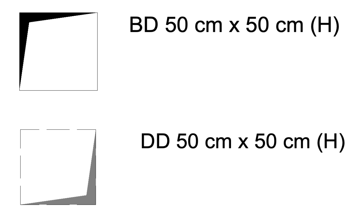 Durchbrüche in den relevanten Geschossen